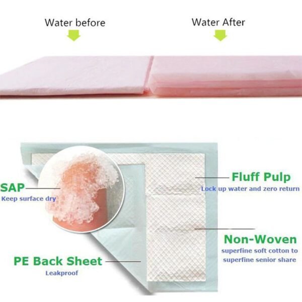 Underpad - Image 4